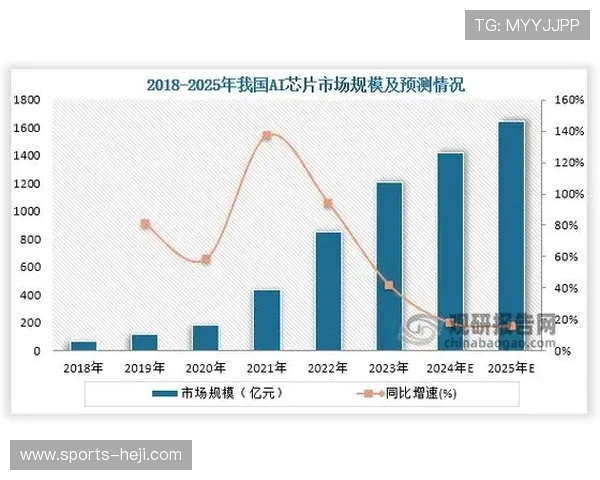 满冠官方的最新产品发布及市场分析引发广泛关注
