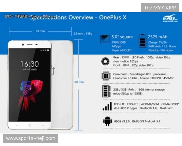 亚博YB手机官方地址官方最新入口，确保账号安全的官方登录渠道