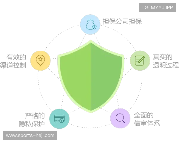 选择值得信赖的皇冠在线注册平台，保障你的资金安全与隐私保护