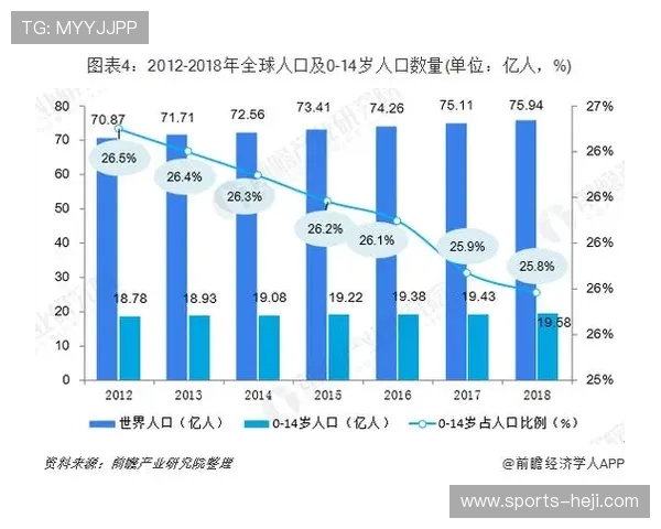人人体育直播利用大数据分析，精准推送用户喜爱的体育内容