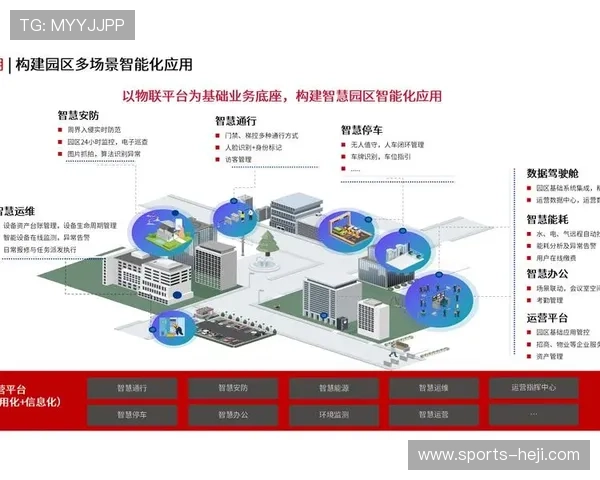 新爱数字站打造智能化服务平台助力企业实现数字化快速发展