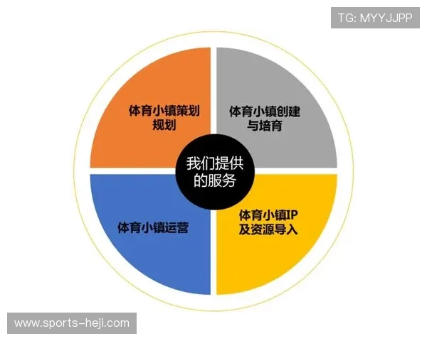 爱体育集团在体育产业中的核心竞争力与市场布局全面分析