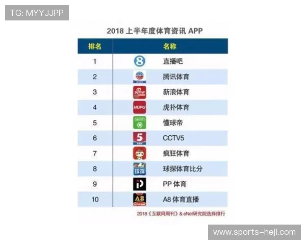 世界杯足球赛竞猜app：专业分析师推荐的高胜率投注策略与技巧