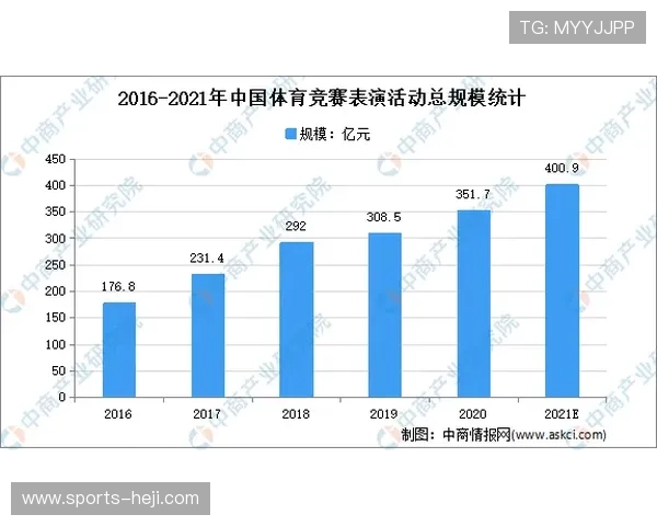 出奇情报:提供权威的体育赛事数据与比赛结果详细解读